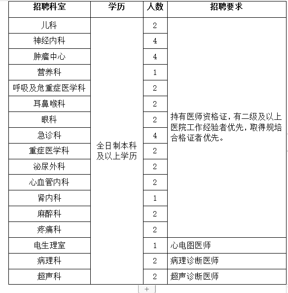 招聘.PNG